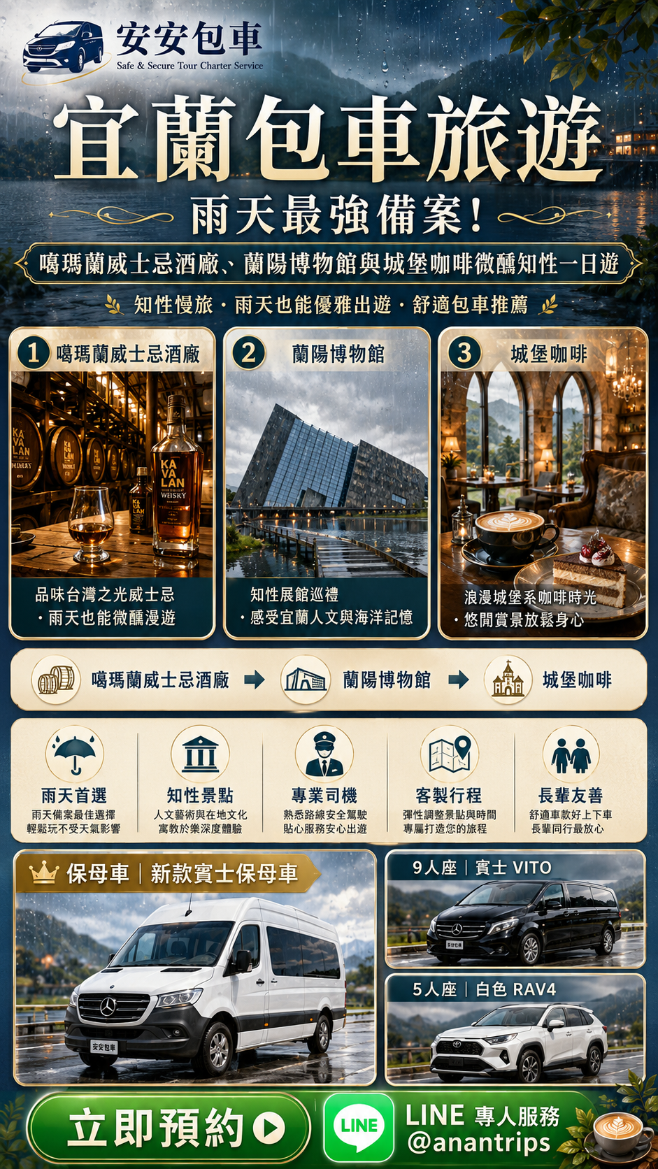 【宜蘭包車旅遊】雨天最強備案！噶瑪蘭威士忌酒廠、蘭陽博物館與城堡咖啡微醺知性一日遊