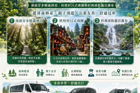 【南投包車一日遊】山林避暑與童話森林｜溪頭芬多精森林浴、妖怪村日式商圈與杉林溪松瀧岩瀑布全攻略